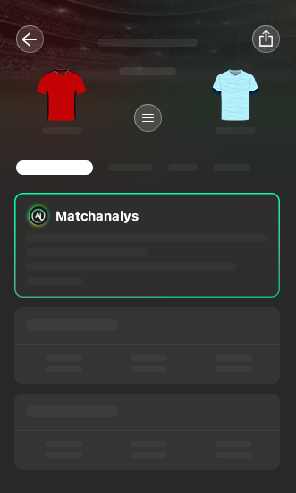 Matchanalys
