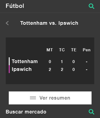Resultados de fútbol